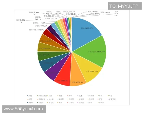 武汉羽毛球队在联合会杯中的团队协作表现分析与点评